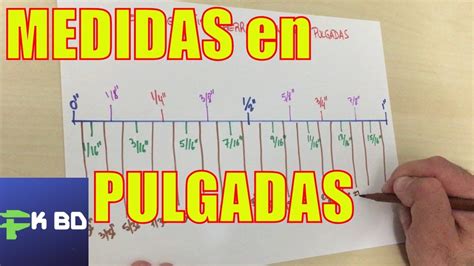 Pulgadas (Inches):