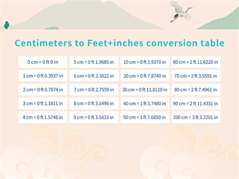 Pulgadas to Feet: A Comprehensive Conversion Guide