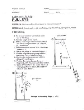 Pulley Lab Answers Reader