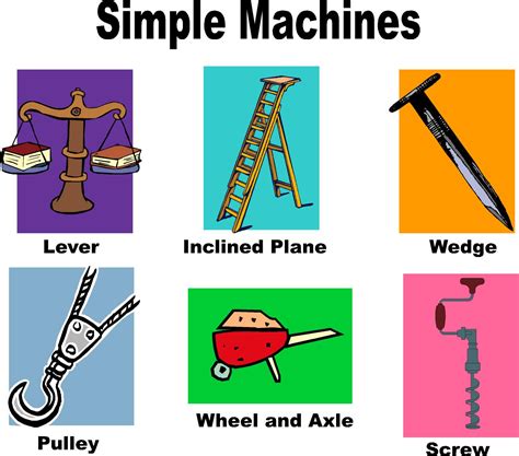 Pulleys: The Simple Machines That Move the World