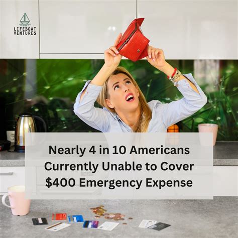 Pulling the Rug: 50% of Americans Unable to Cover a $500 Emergency