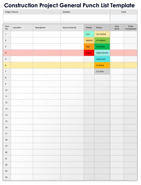 Punch List Template Construction