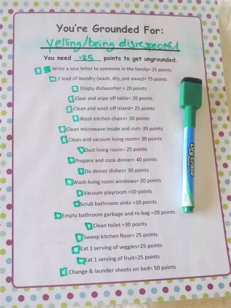 Punishment Chore Chart