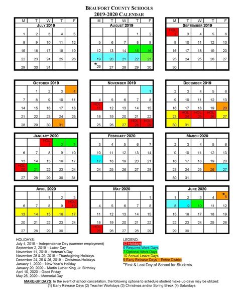 Purdue Drop Deadline: Key Dates and Procedures