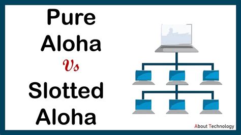 Pure Aloha vs. Slotted Aloha: Unleashing Efficiency in Wireless Networks