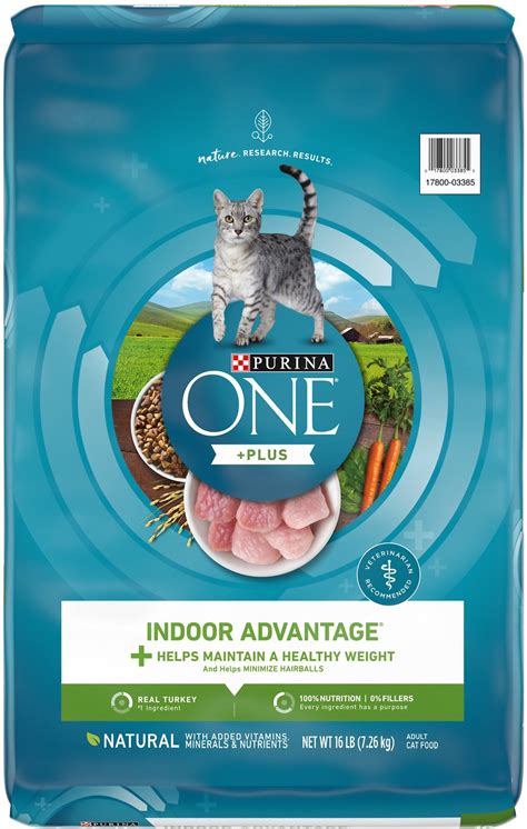 Purina Naturals Indoor Cat Food: The Ultimate Guide to Nutrition for Your Indoor Feline