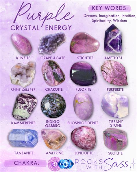 Purple Clear Crystals: A Guide to Their Captivating Beauty and Healing Properties