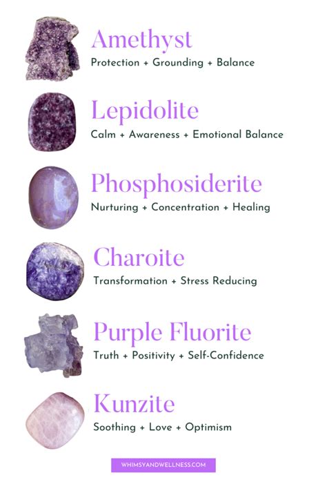 Purple Crystals Chart: A Comprehensive Guide to Their Meaning, Benefits, and Applications