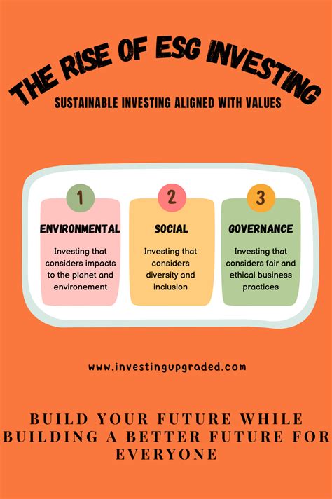 Purpose Investments: Aligning Your Wealth with Values