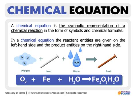 Purpose and Significance of a Chemistry Equations Sheet