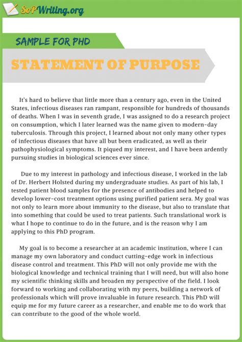 Purpose of Write-Ups