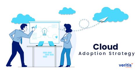 Purrrtrova: Redefining Cloud Adoption with a Feline-Inspired Approach