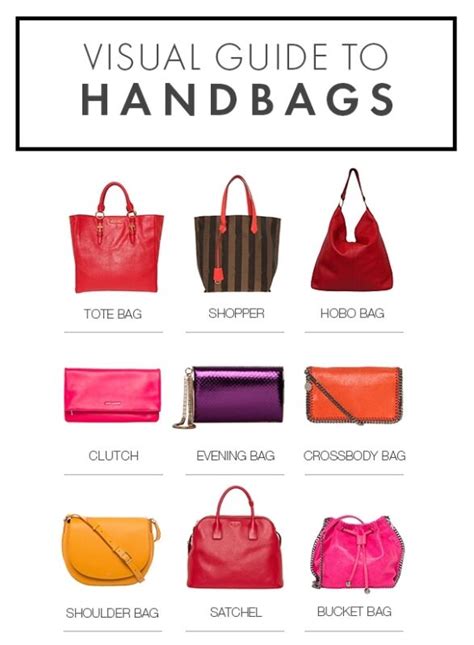 Purse Orange: A Comprehensive Guide to Navigating the World of Handbag Hues