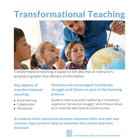 Pursuing a Diploma in Education: A Journey Towards Transformative Teaching