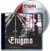 Putnam Perfect Scorers: Deciphering the Enigma