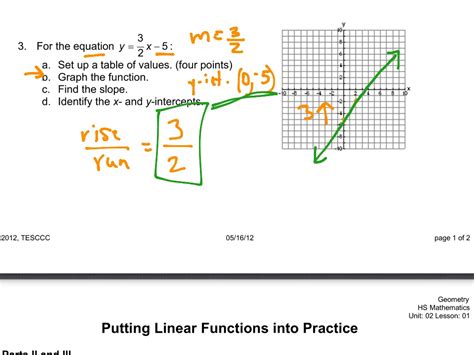 Putting linear functions into practice answer key Ebook Epub