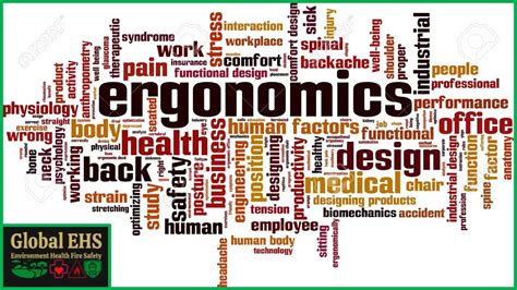 Putting the 'Reba' in Your Health: A Comprehensive Guide to Workplace Ergonomics