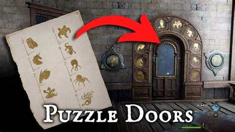 Puzzle Doors: Unlocking the Enigma of Hidden Entryways