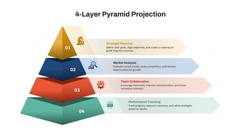 Pyramid Template For Powerpoint