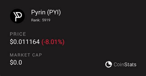 Pyrin Price Analysis: 2023 Update