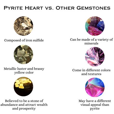 Pyrite's Healing Qualities