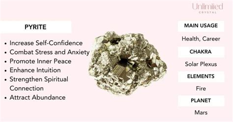 Pyrite Stone Meaning: A Guide to Its Properties, Symbolism, and Significance