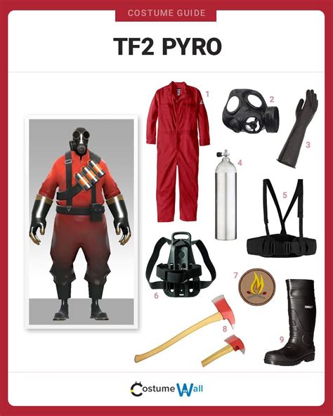 Pyro Up Your Imagination: A Comprehensive Guide to TF2 Pyro Costumes