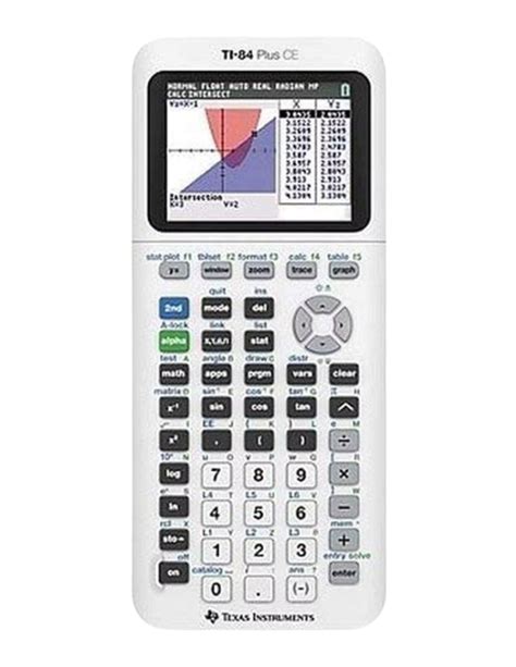 Python's Versatility on the TI-84 Plus CE