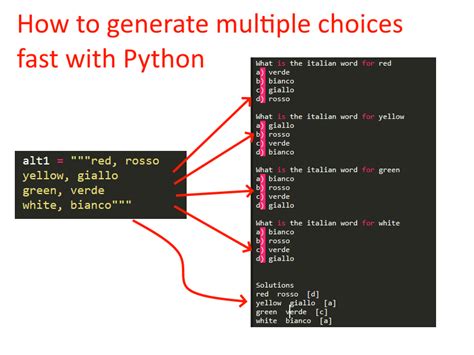 Python Multiple Choice Questions And Answers Reader