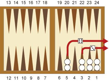 Q: Can I bear off a checker from a closed point if I have no other checkers on the board?