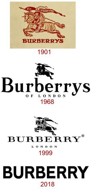 Q: What is Burberry's history and reputation?