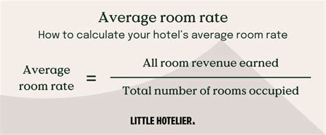 Q: What is the average room rate at Sun Island Hotel & Spa Kuta?