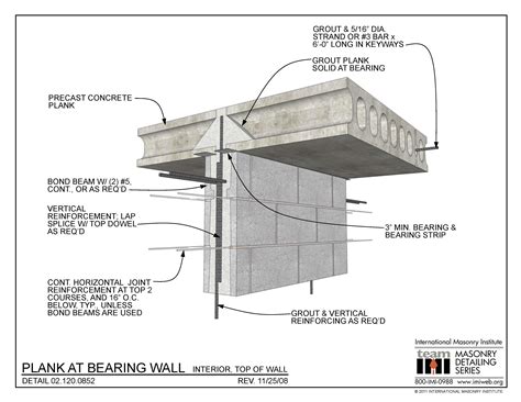 Q: What is the difference between a temporary load bearing wall and a permanent load bearing wall?