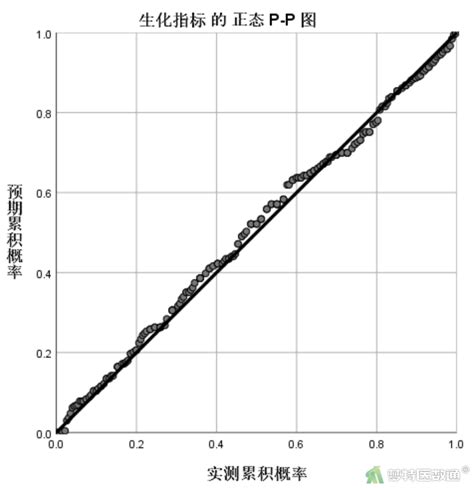 Q：舊鐵橋天空 步道的門票是多少？