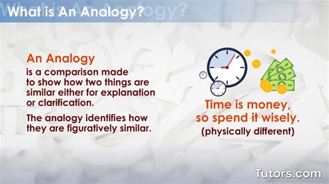 Q1: What is Anakology?