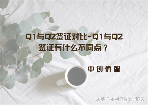 Q1：什麼是冒險精神？