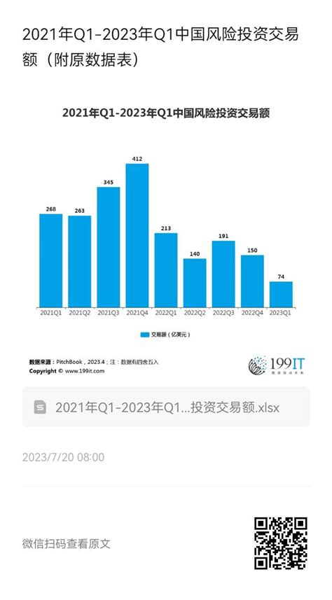 Q1：柑橘類水果有哪些常見品種？