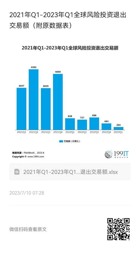 Q1：民宿的入住和退房時間是什麼時候？