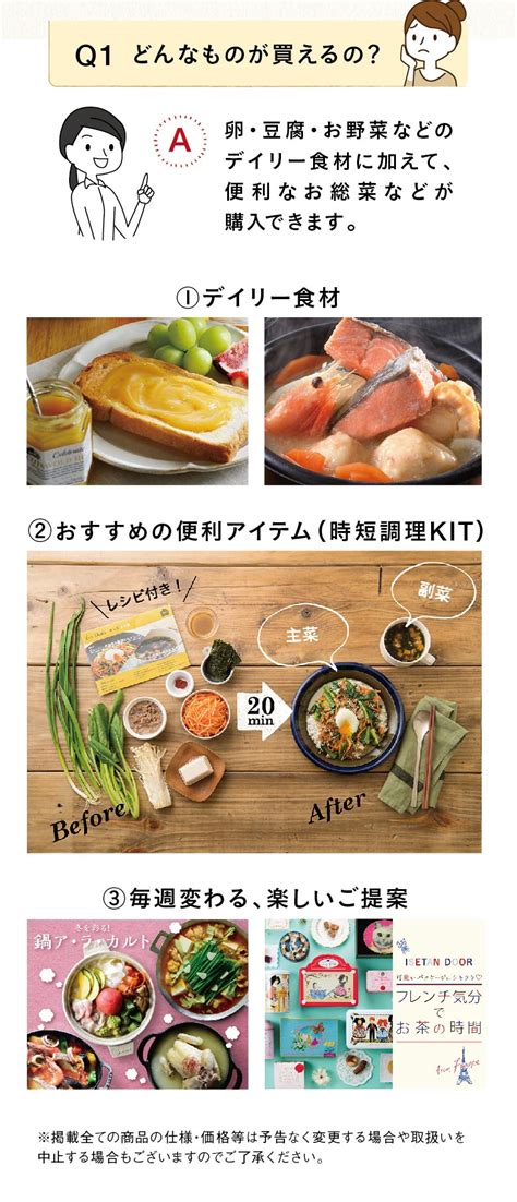 Q1. どんな食材をカットできますか？