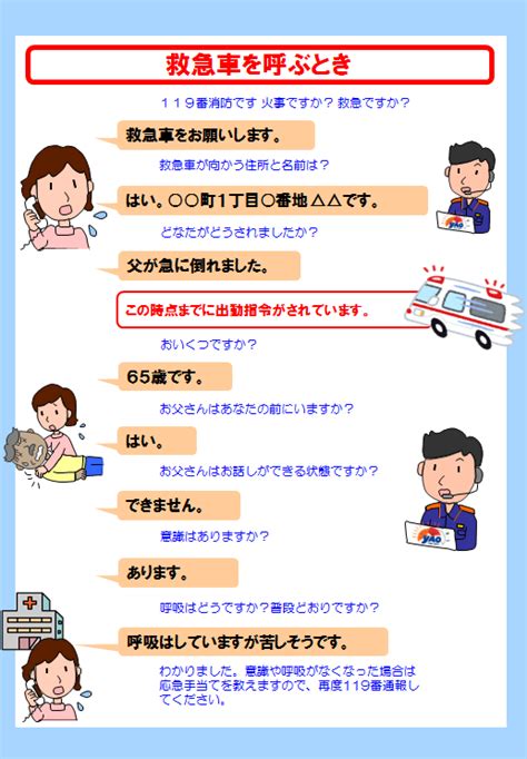 Q1. 緊急時は対応してもらえますか？