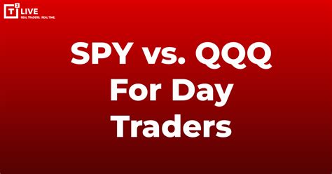 QQQ Split: What You Need to Know