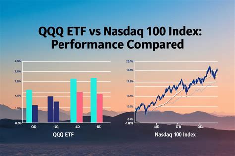 QQQ Stock: The Nasdaq-100 Index Tracking Powerhouse