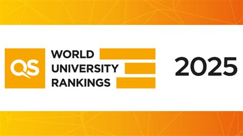 QS世界大学排名（QS World University Rankings）