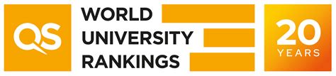 QS World University Rankings