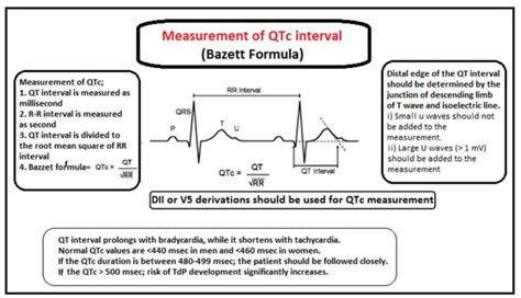 QTc Measurement: A Comprehensive Guide for Healthcare Professionals