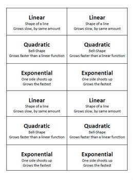 Quadratic Culminating Task Answer Key PDF