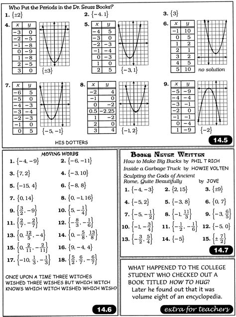 Quadratic Grafun Answers Reader