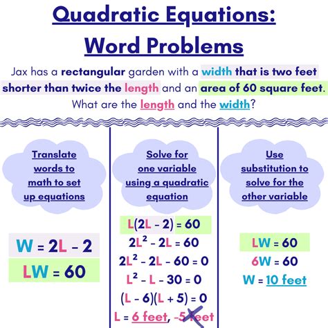 Quadratic Word Problems With Solution Epub