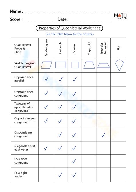 Quadrilateral Characteristics Checklist Answer Sheet Epub