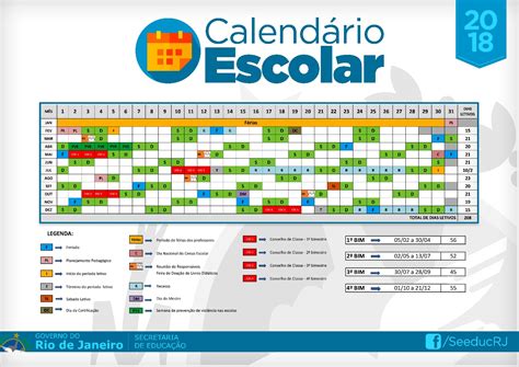 Quadro de Horários da SEEDUC: A Chave para uma Rotina Escolar Eficiente